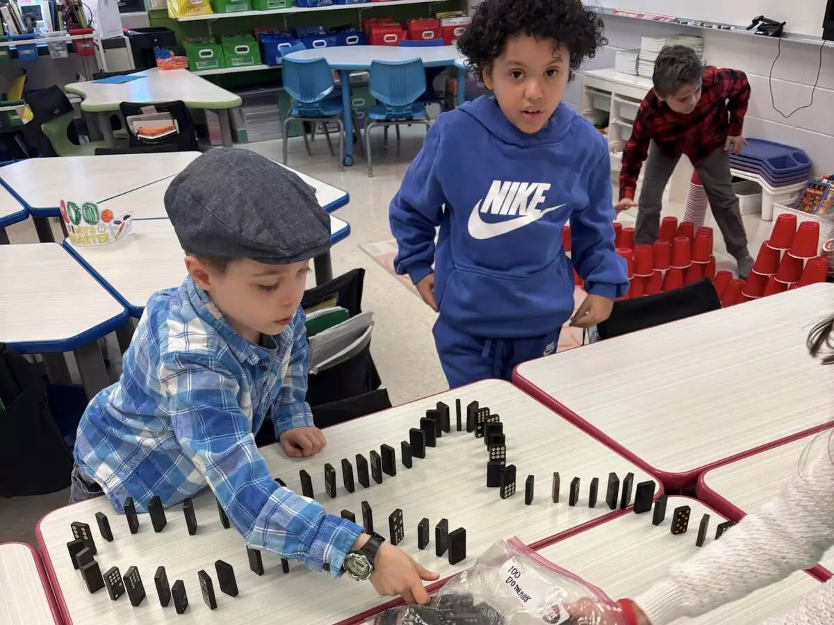 100th day of school